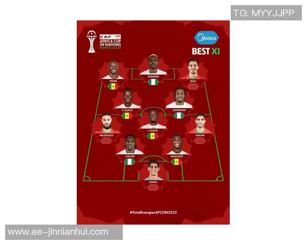 德转评选2025年最佳阵容姆巴佩领衔亚马尔与加布里埃尔入选引关注